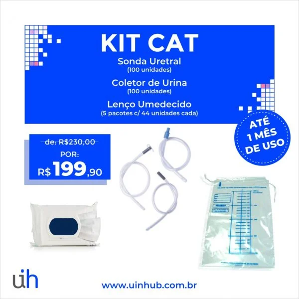 Imagem do Kit Cat com imagens dos produtos inseridos e o preço - R$ 199,90